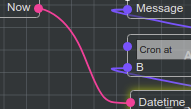 Edge of type datetime